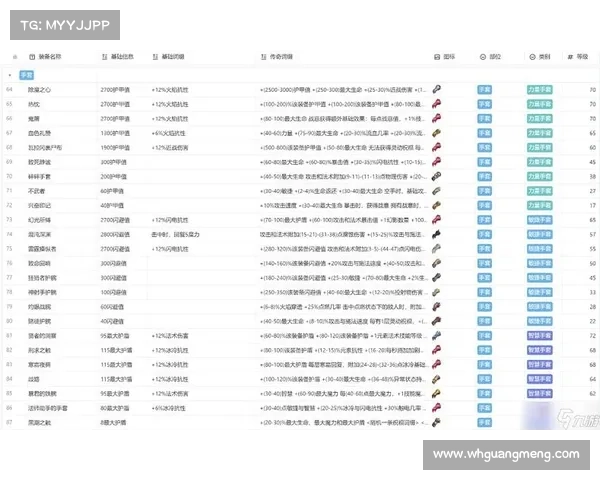 《火炬之光2电脑配置要求全面解析与推荐配置详细说明》 《火炬之光2电脑配置要求全面解析与推荐配置详细说明》
