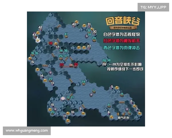 探索冬霜群岛的五大生存秘技让你轻松征服极寒之地