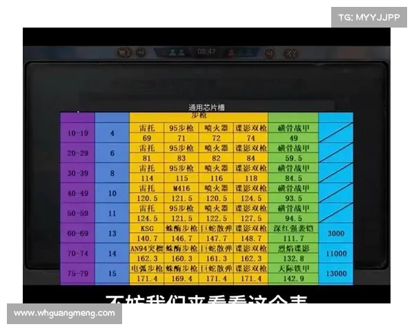 提升角色战力的五大加点技巧助你轻松突破游戏瓶颈和挑战极限 提升角色战力的五大加点技巧助你轻松突破游戏瓶颈和挑战极限
