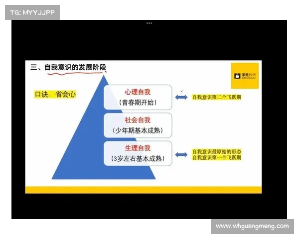 提升自我警觉意识全面解析如何避免生活中的常见错误与失误 提升自我警觉意识全面解析如何避免生活中的常见错误与失误