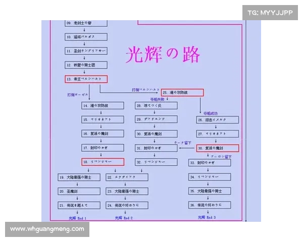 梦幻模拟战新篇章玩法全解析策略技巧助你轻松通关