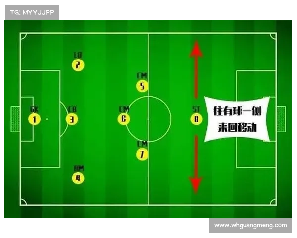 全面解析法尔范在沙尔克04阵型中的最佳进攻位置与战术价值